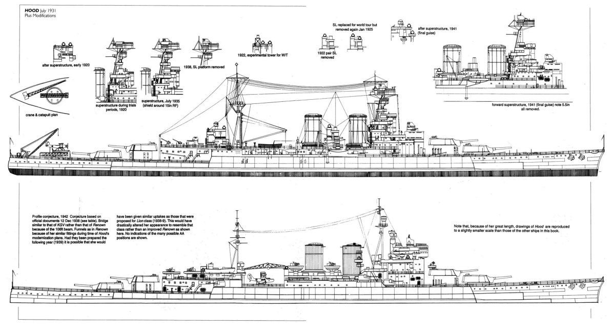 Линкор Саут Дакота чертежи