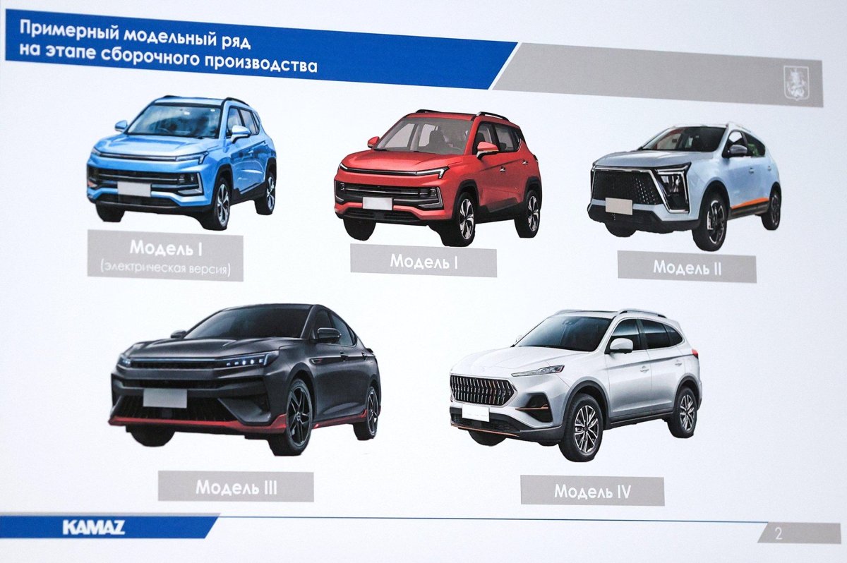 Москвич 2022 новый электромобиль