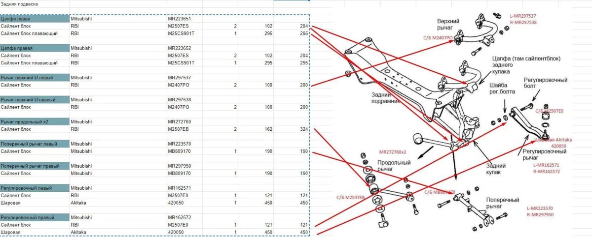 Mitsubishi Galant 8 рычаг задняя подвеска