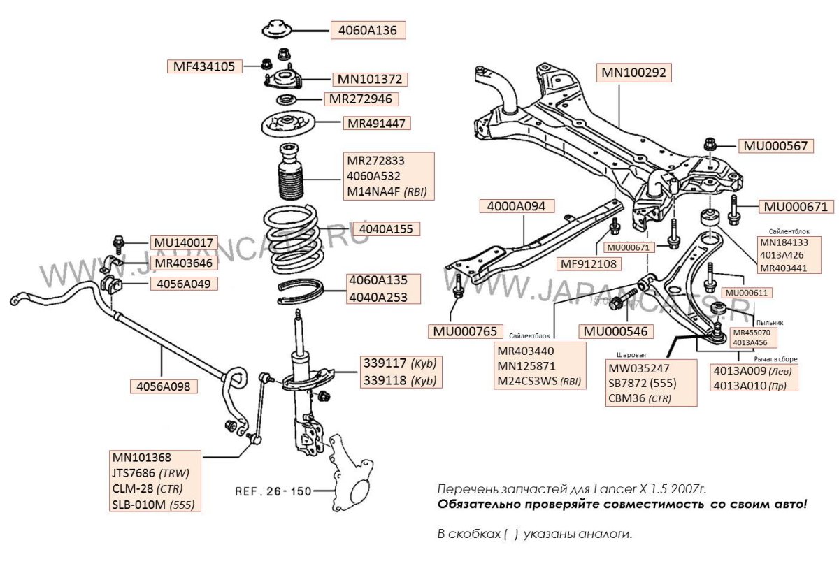 Передняя подвеска Mitsubishi Lancer 9 схема