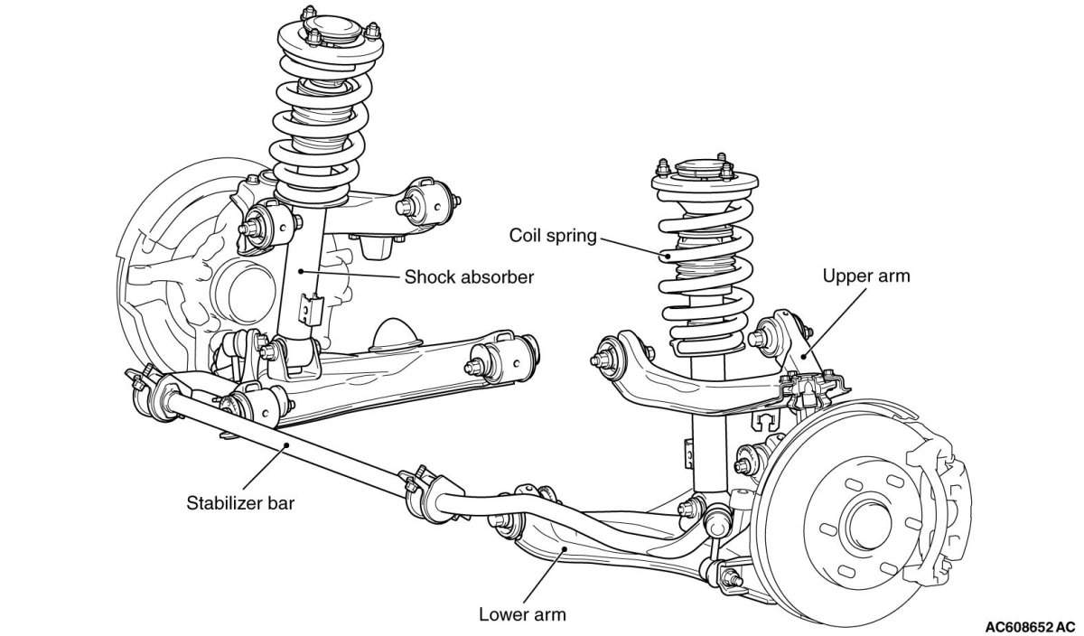 Mitsubishi l200 передняя подвеска