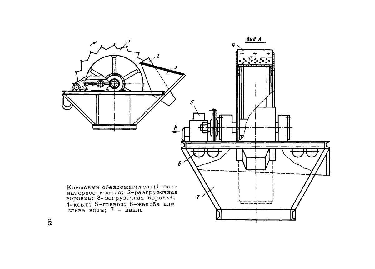 Пескомойка чертежи