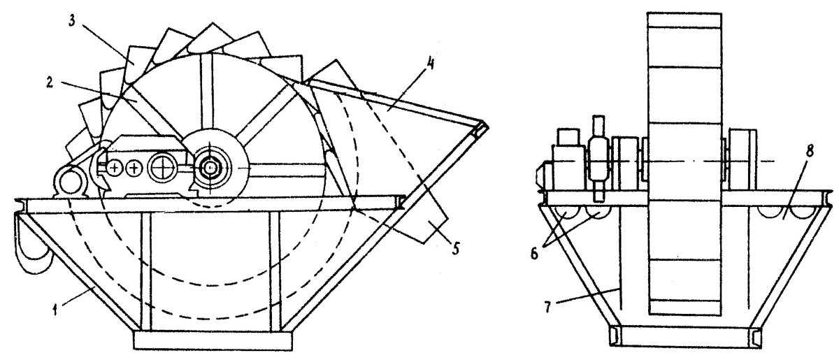 Пескомойка ковшовая чертежи