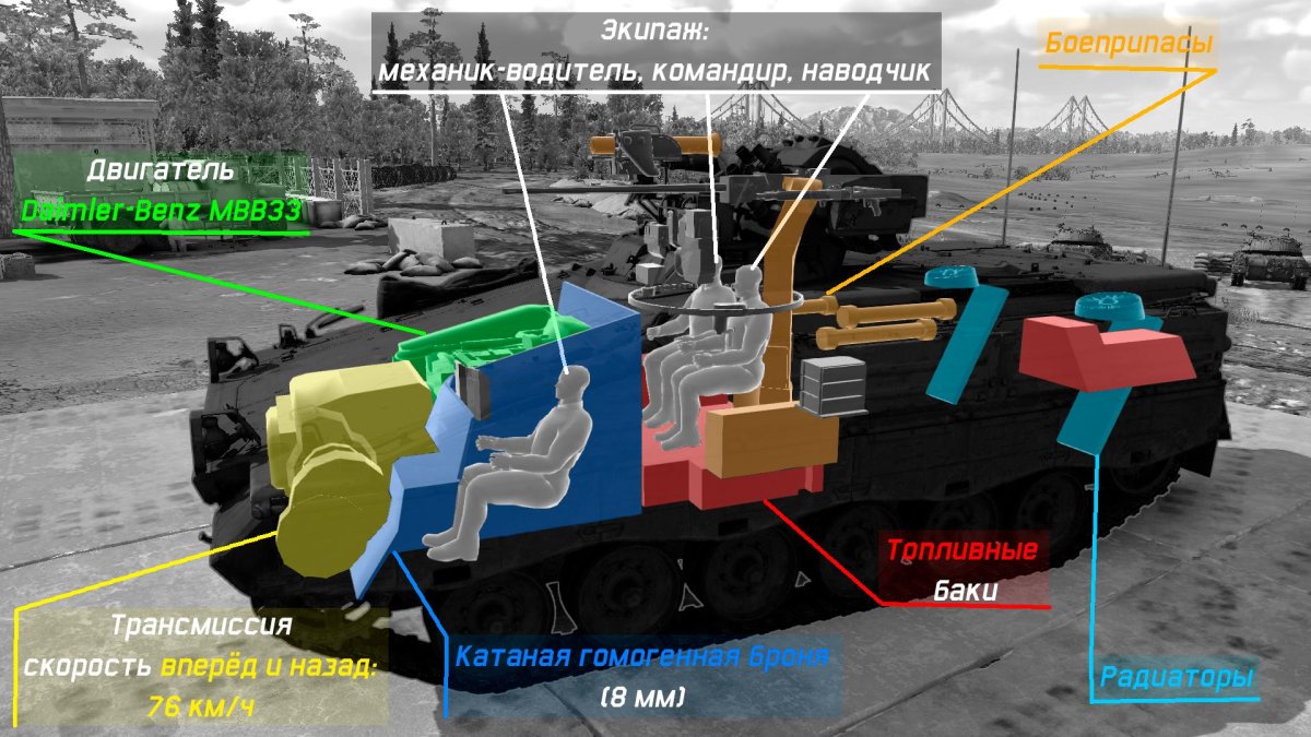 Тепловизор БМП 3
