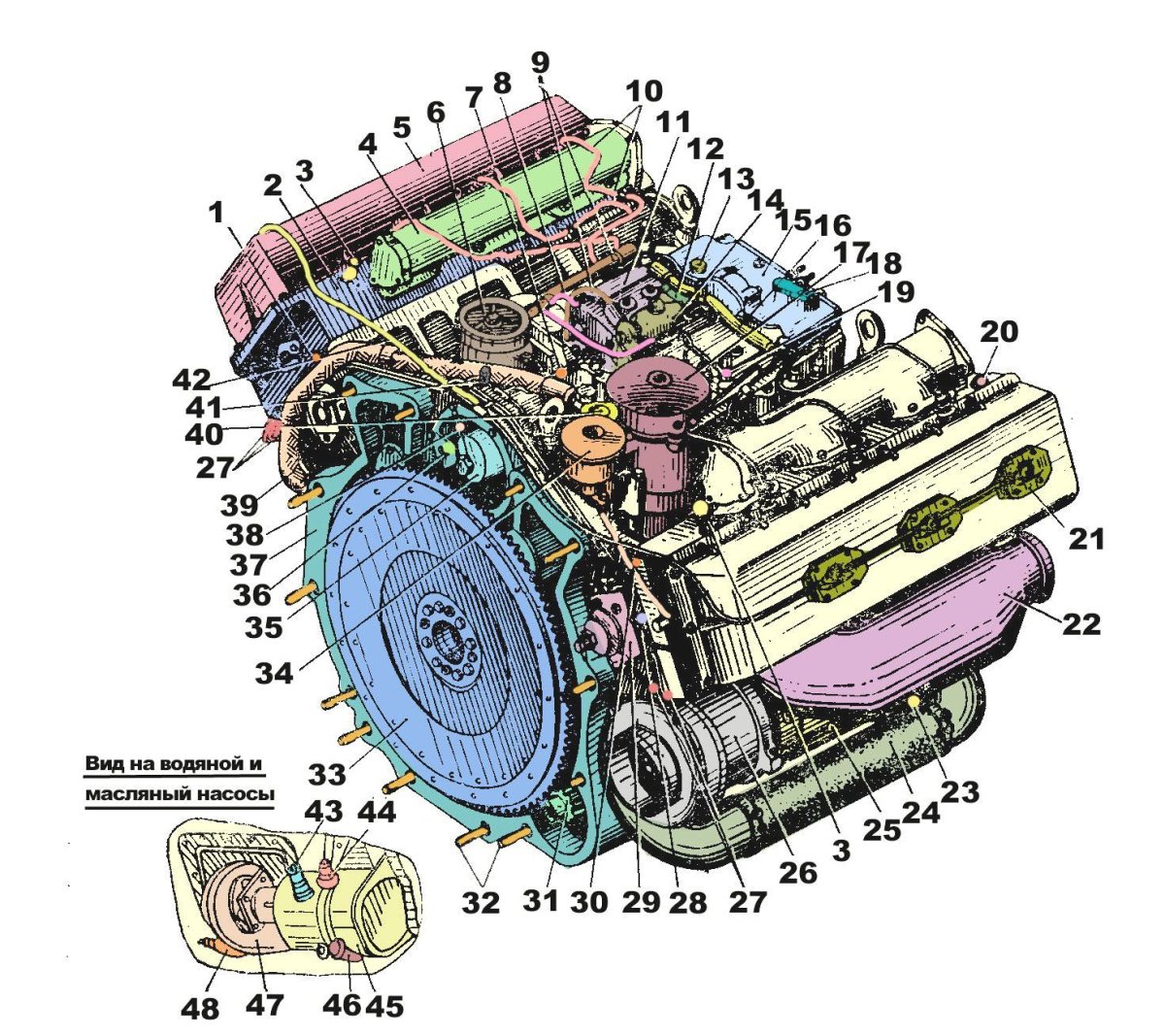 Двигатель БМП-2 УТД-20с1