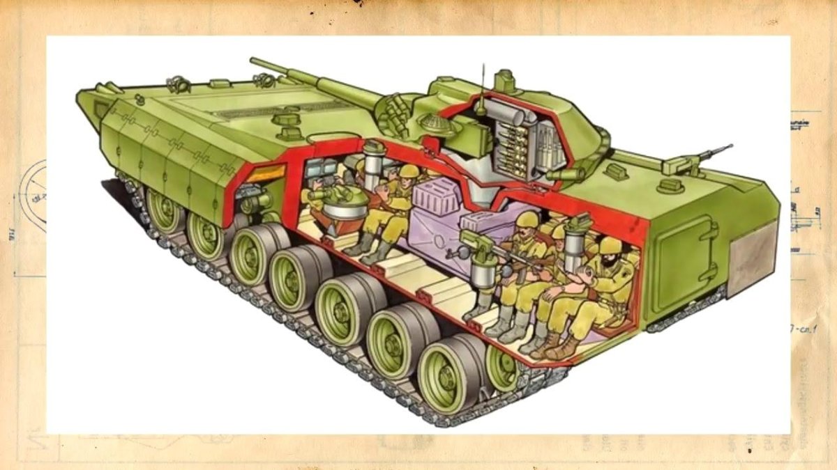 КШМ БТР 50пу