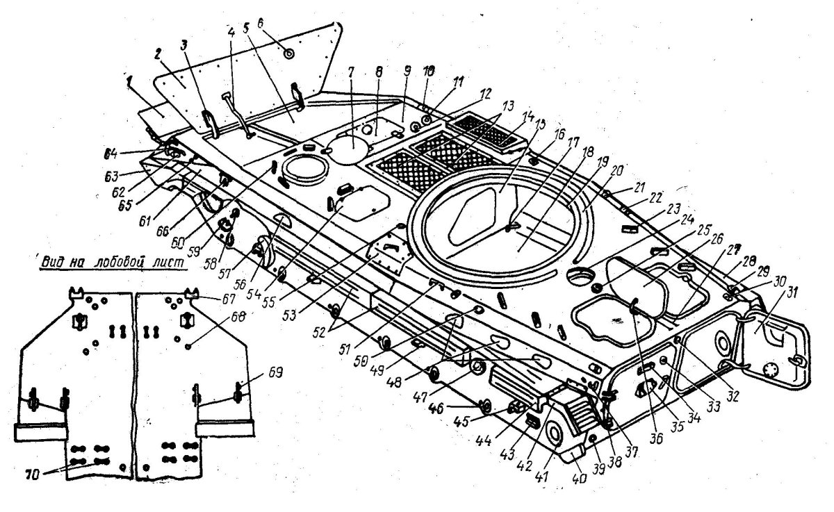 Диаметр башни БМП-1