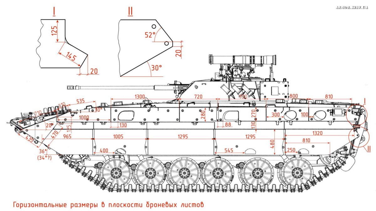 Схема бронирования БМП-3