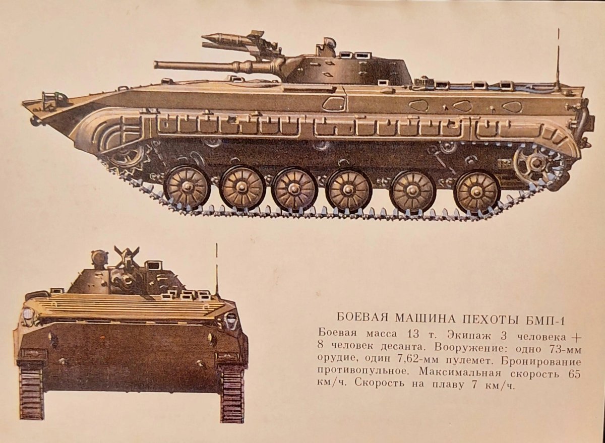 БМП 1 ТТХ вооружение