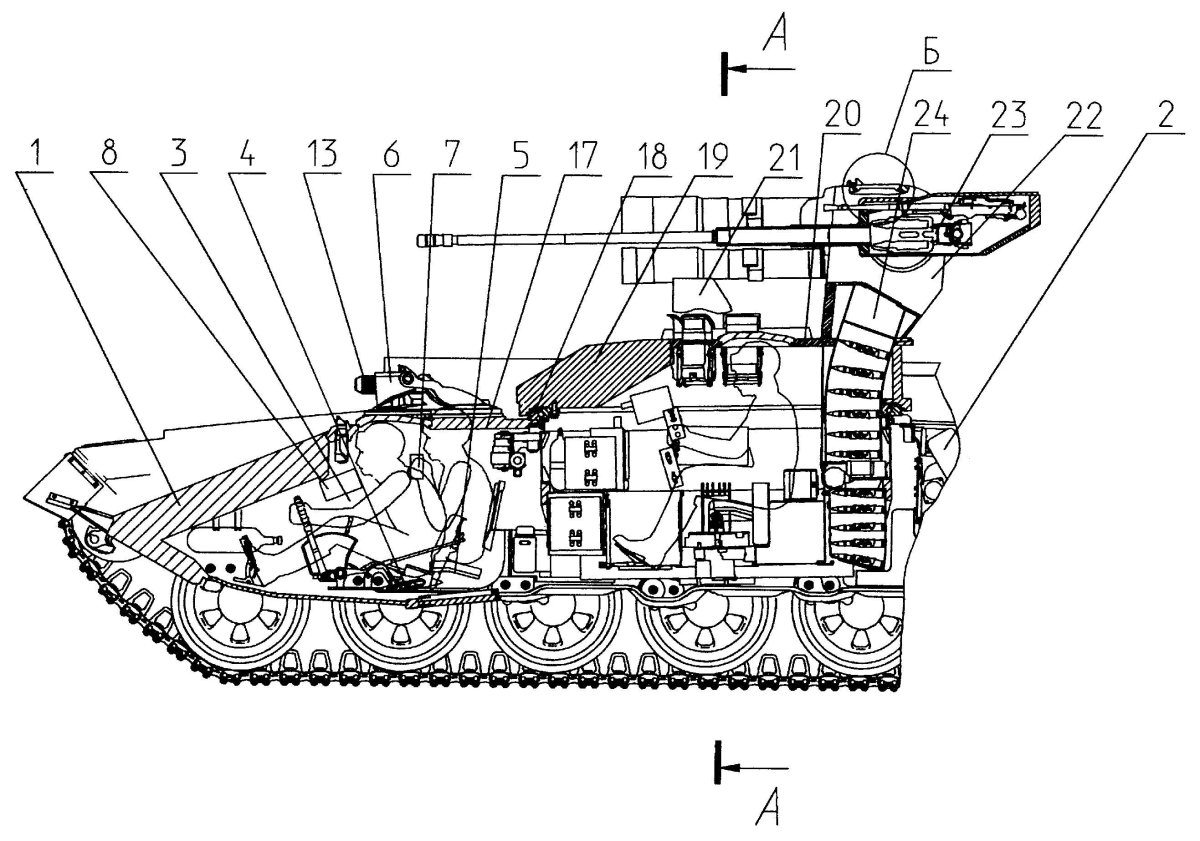 Калибр БМП 2