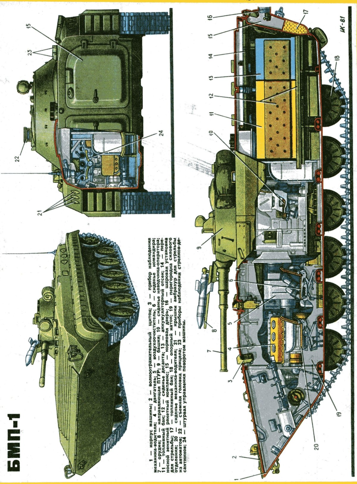 БМП 1 система заряжания