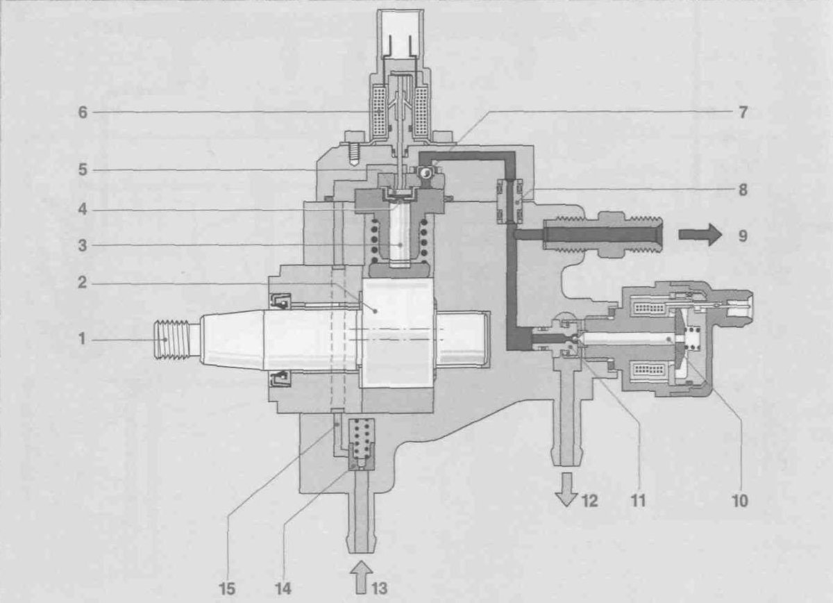 ТНВД vp44 схема
