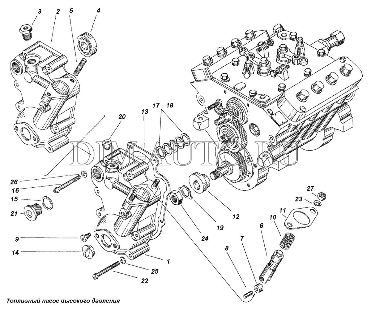 Смазка топливного насоса КАМАЗ 740