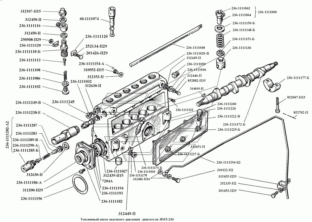 Топливный насос высокого давления двигателя ЯМЗ-236