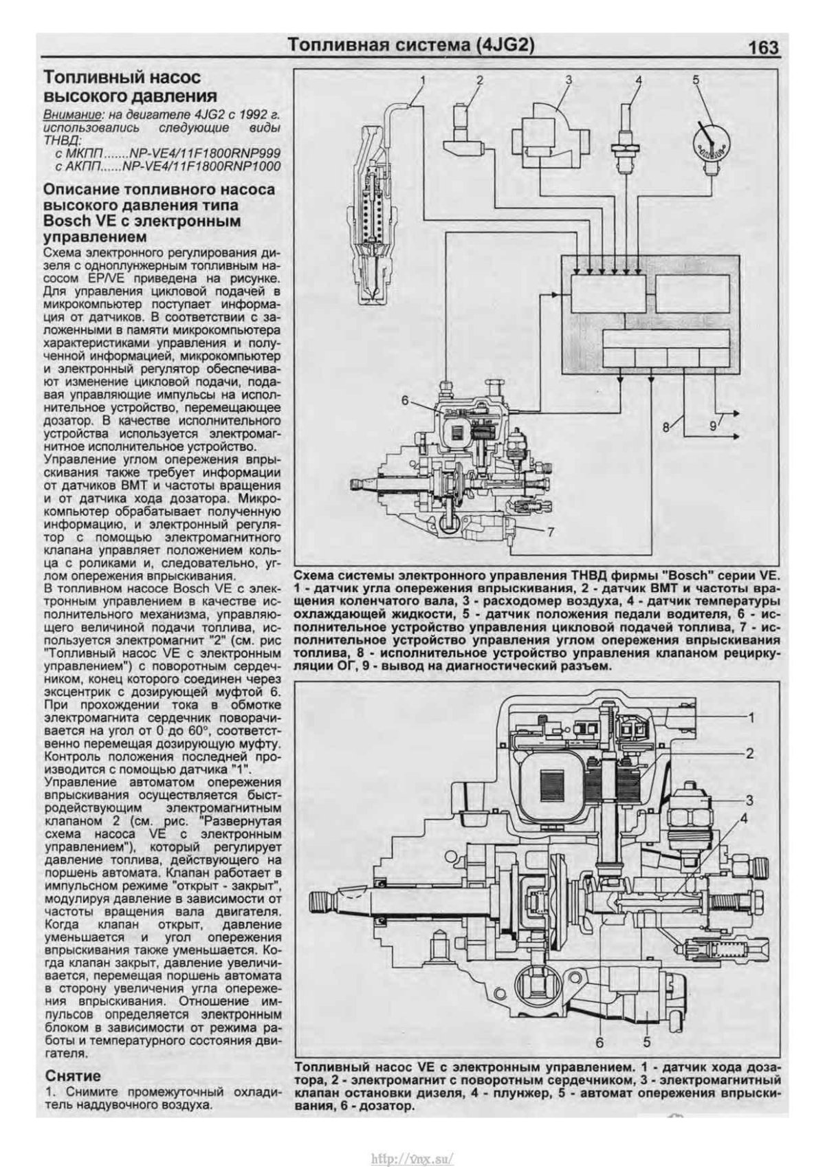ТНВД Исузу Бигхорн 4jg2