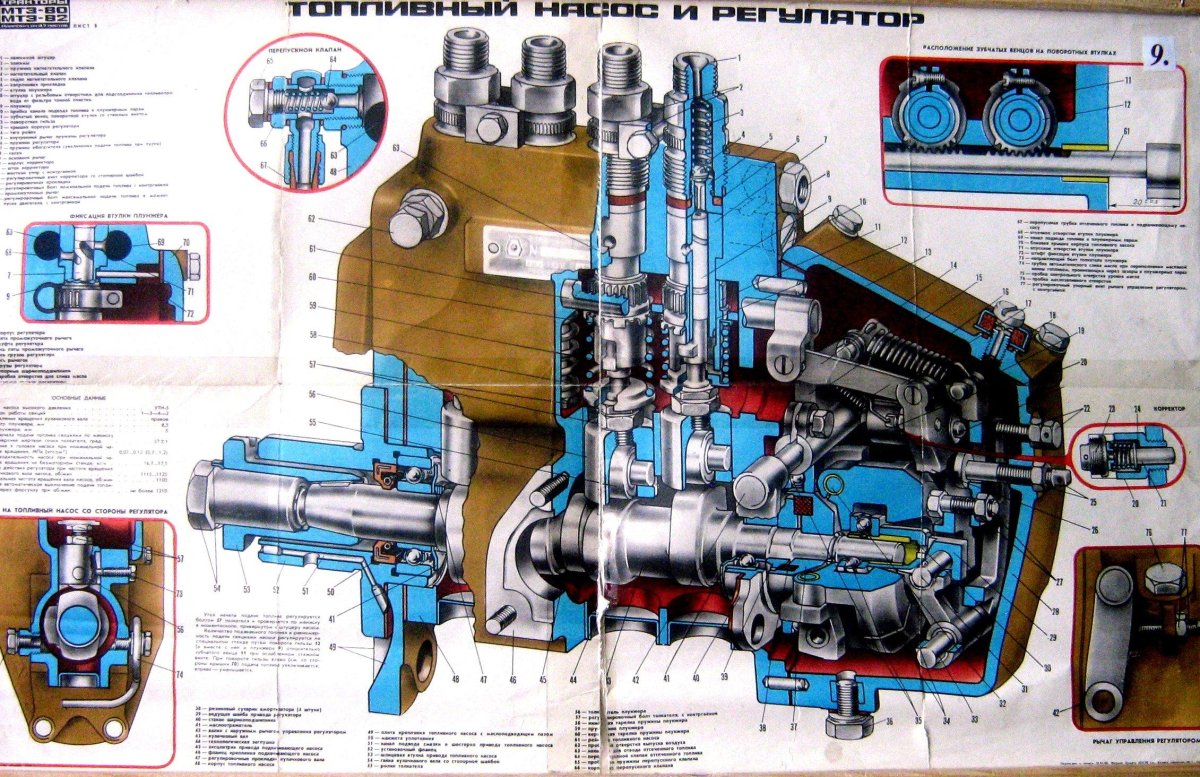 Топливный насос МТЗ 80 В разрезе