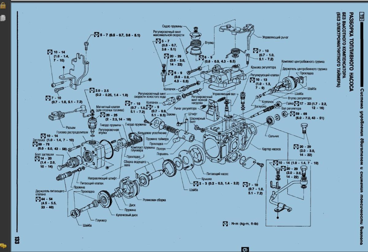 Топливный насос ТНВД ТД 27