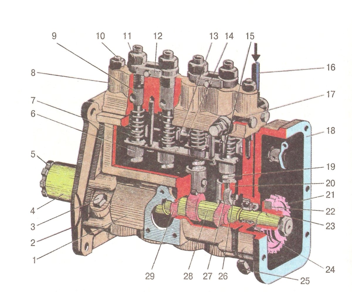 Топливный насос 4утнм МТЗ-80