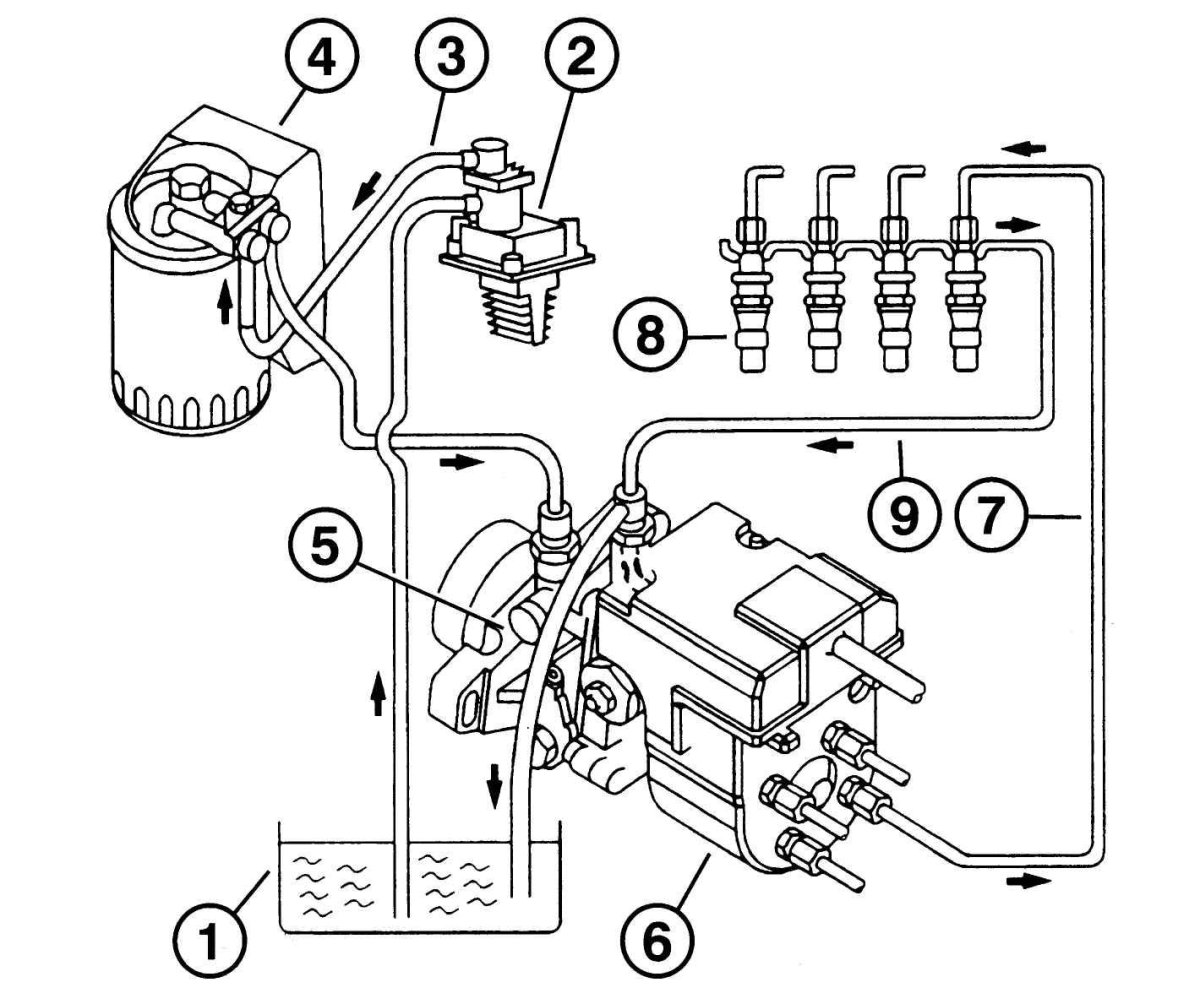 Топливная система Мерседес w124 дизель