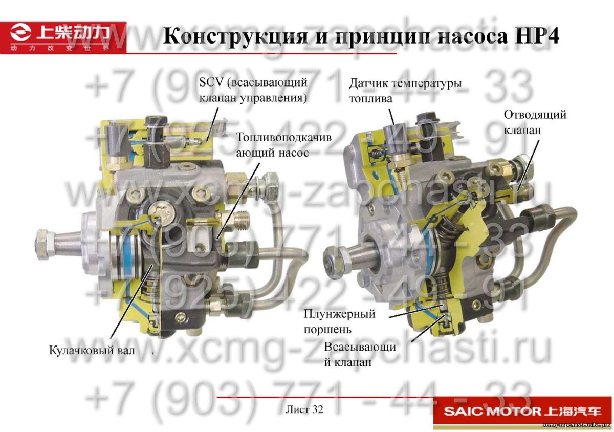ТНВД Denso hp4