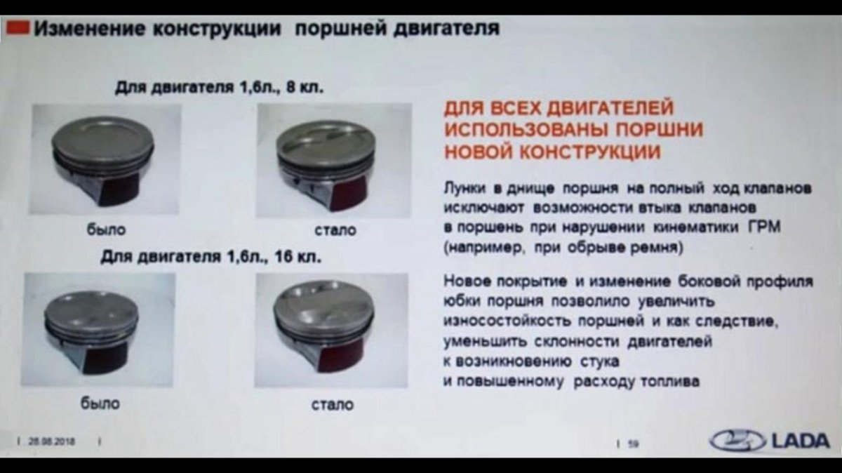 Поршень Гранта 8 клапанная