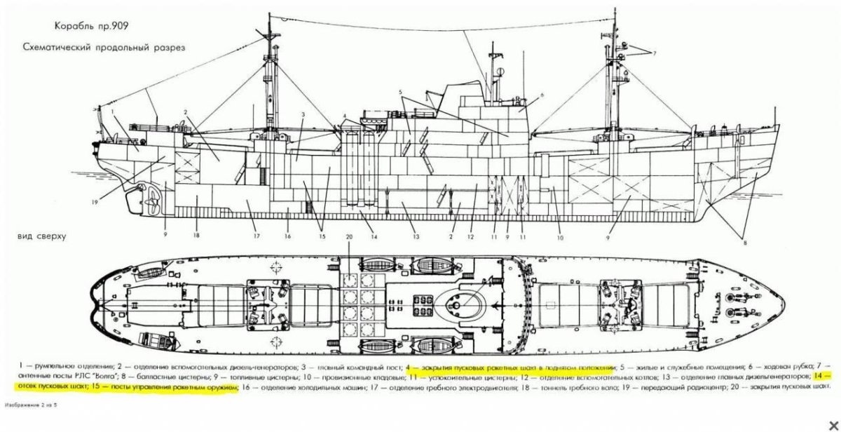 БДК 1174 чертежи