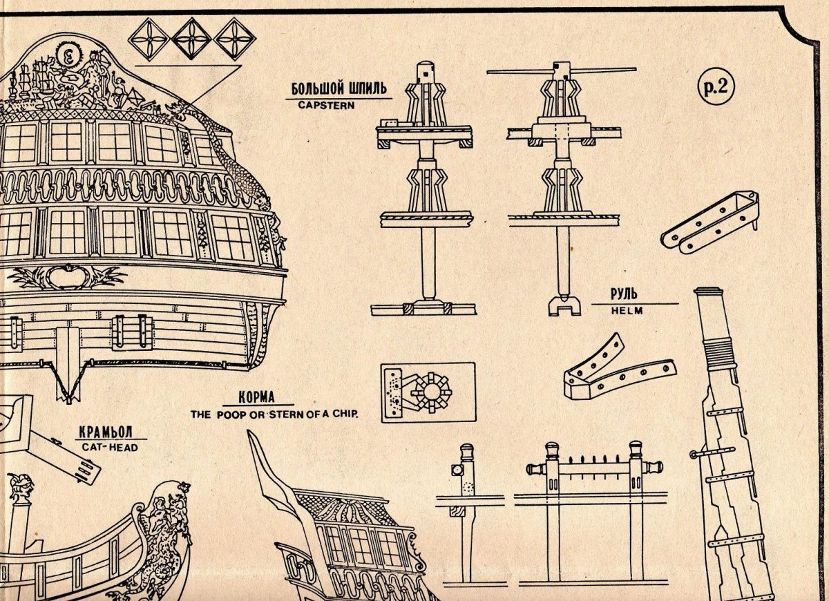 HMS Victory чертежи корабля