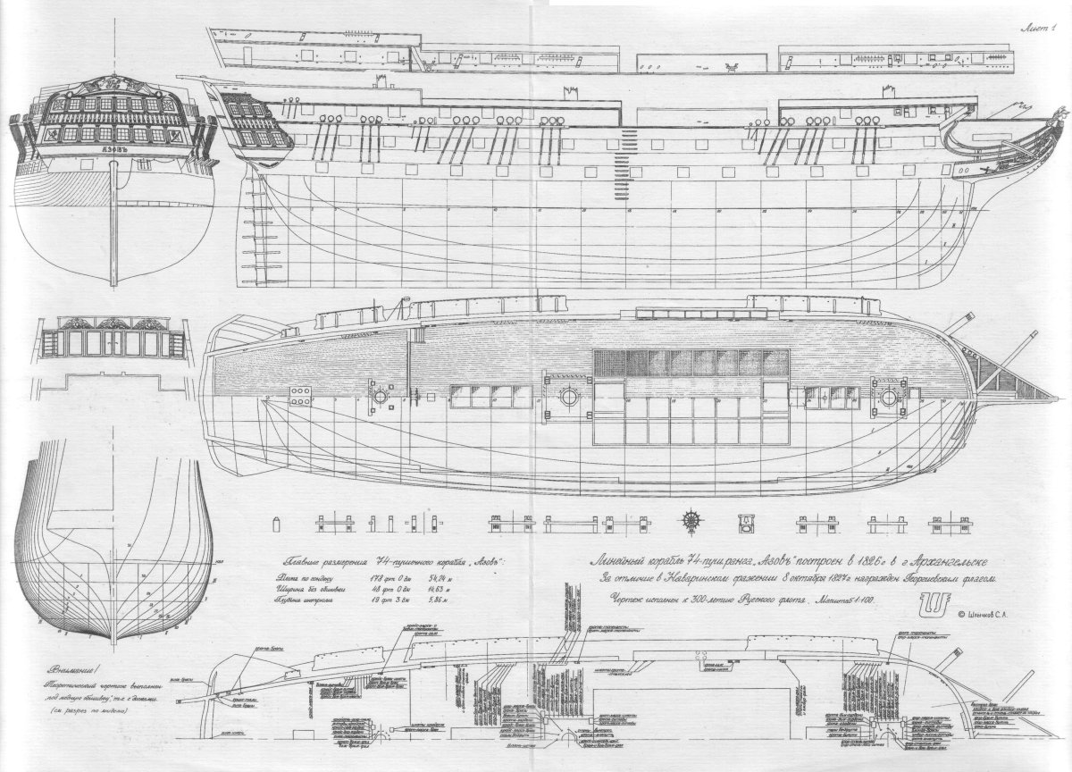 Линейный корабль Лефорт чертежи