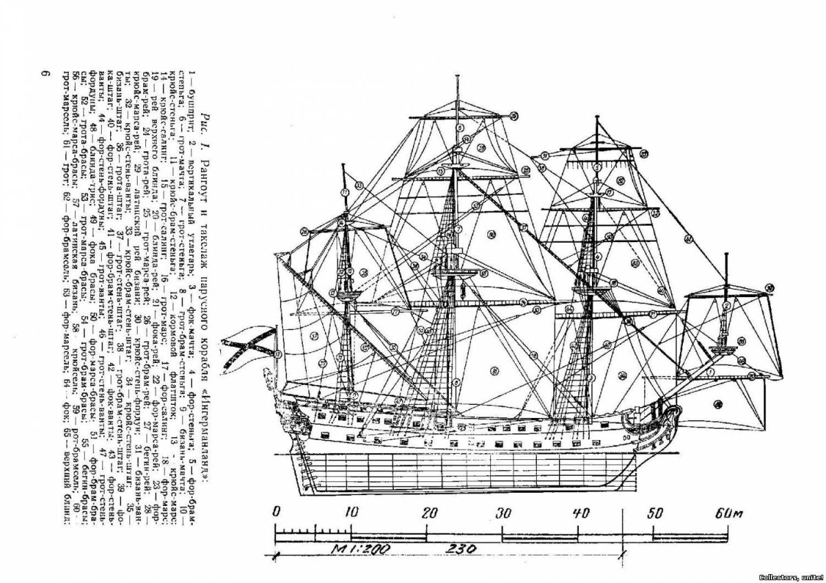 Ингерманланд линейный корабль 1715