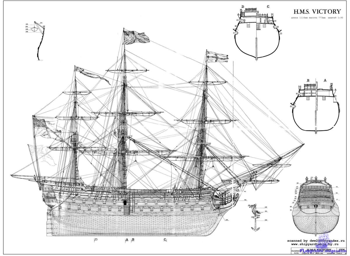 Модель корабля HMS Victory чертеж