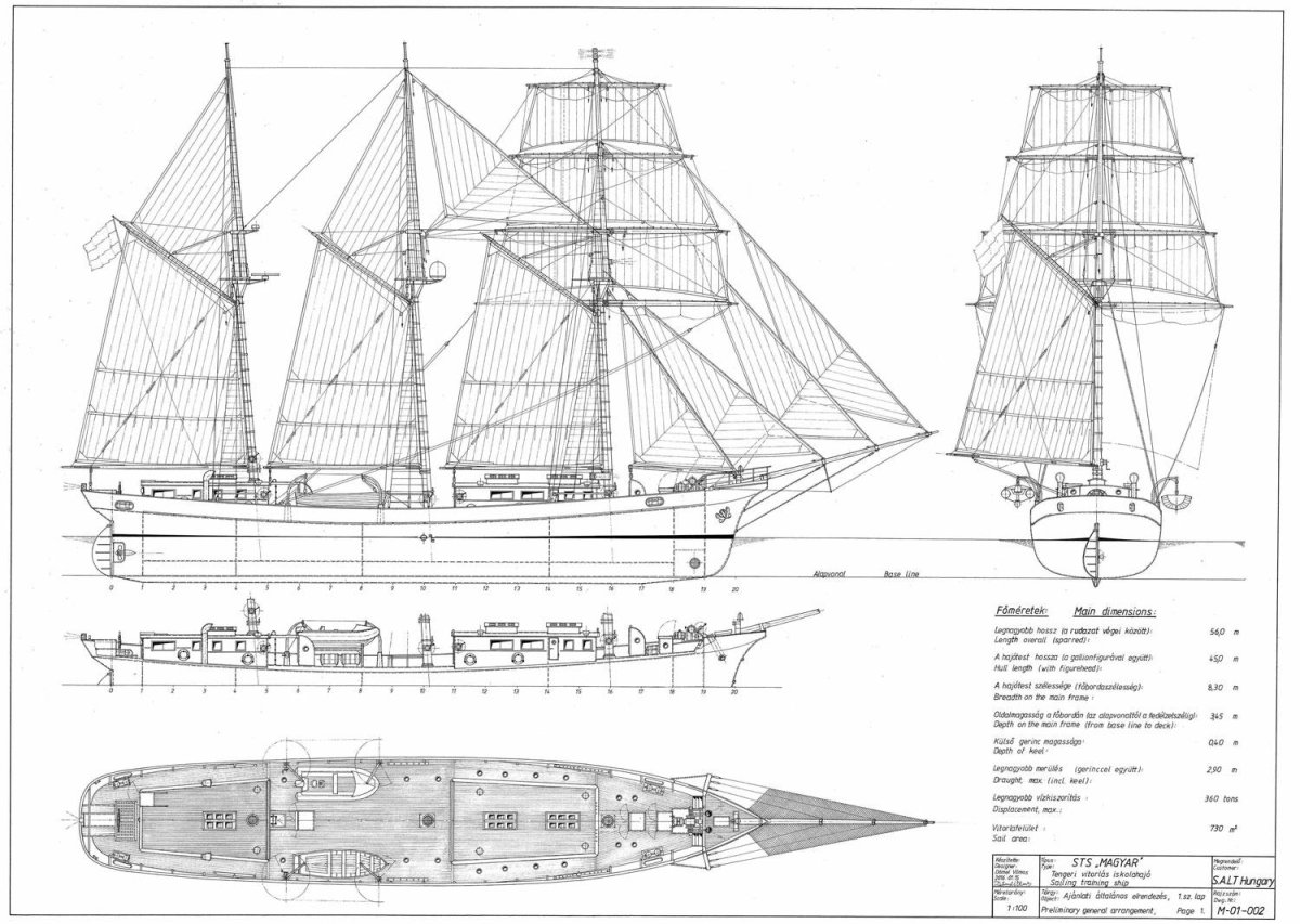 Броненосный Фрегат князь Пожарский