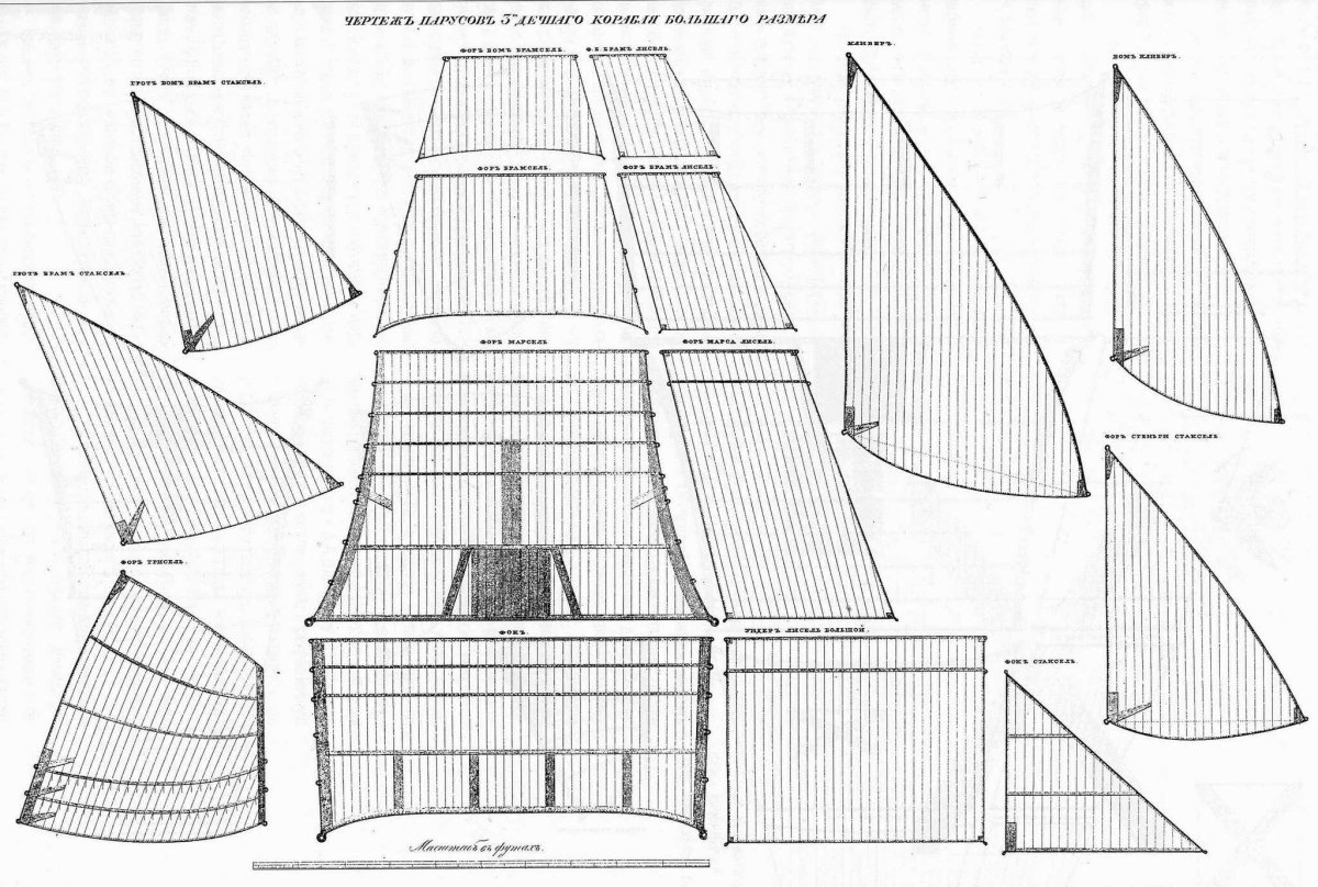 Парусный корабль 12 апостолов