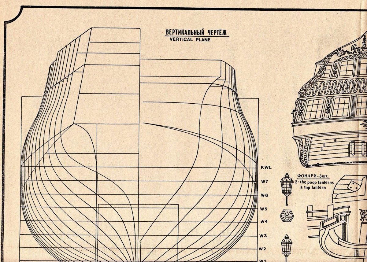 Чертежи парусников h.m.s. Victory