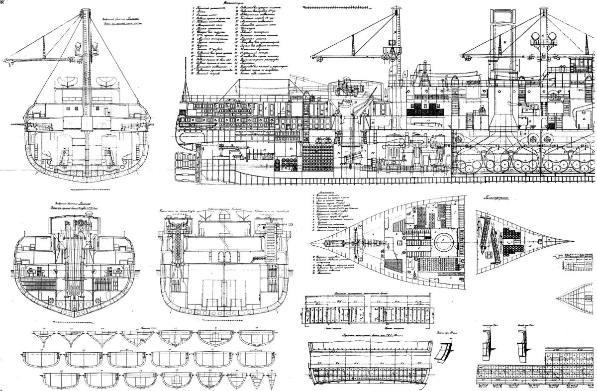 Эскадренный броненосец Полтава чертёж