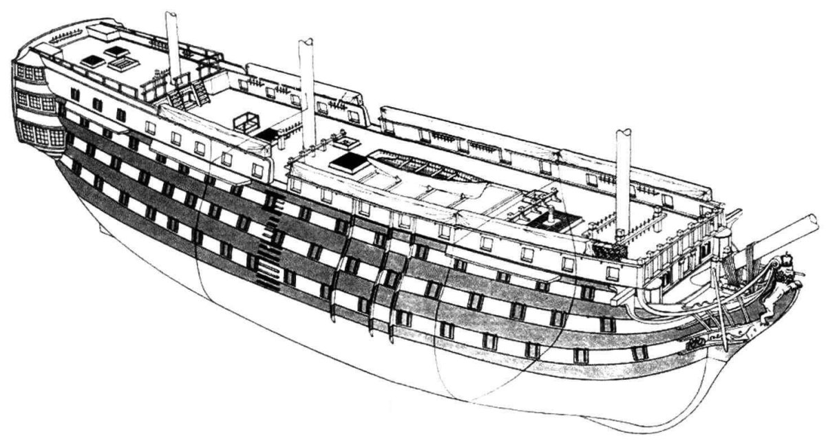 Сантисима Тринидад корабль чертежи