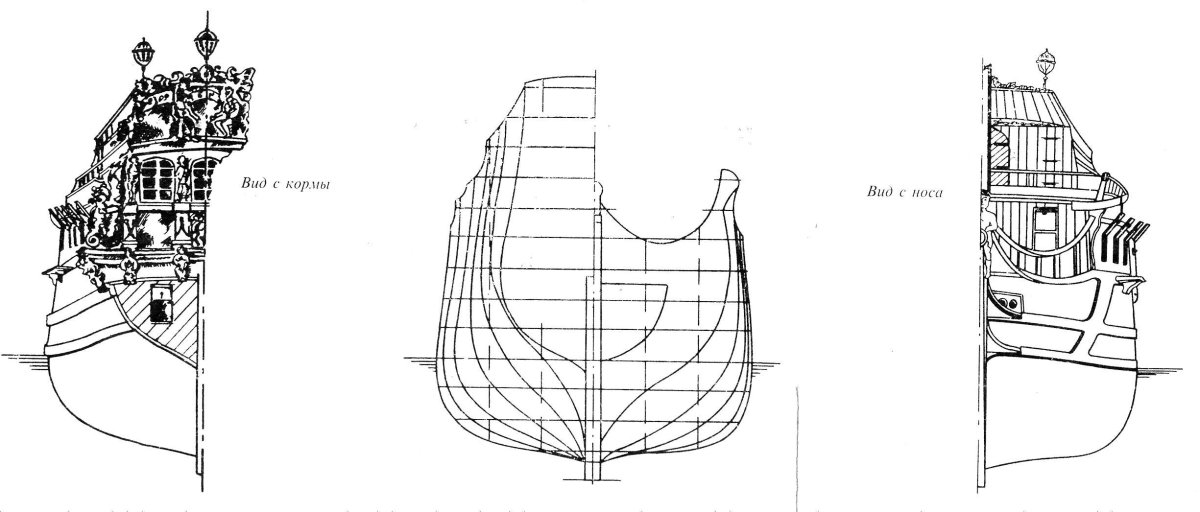 Фрегат Петр и Павел чертежи