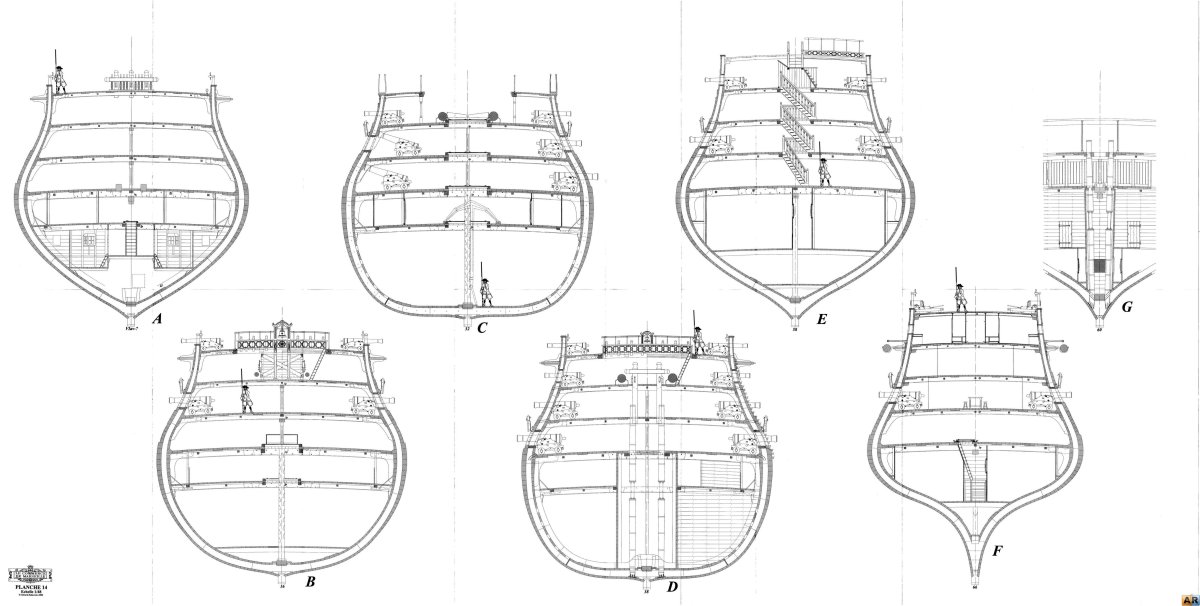 Чертеж парусного корабля Сантисима Тринидад