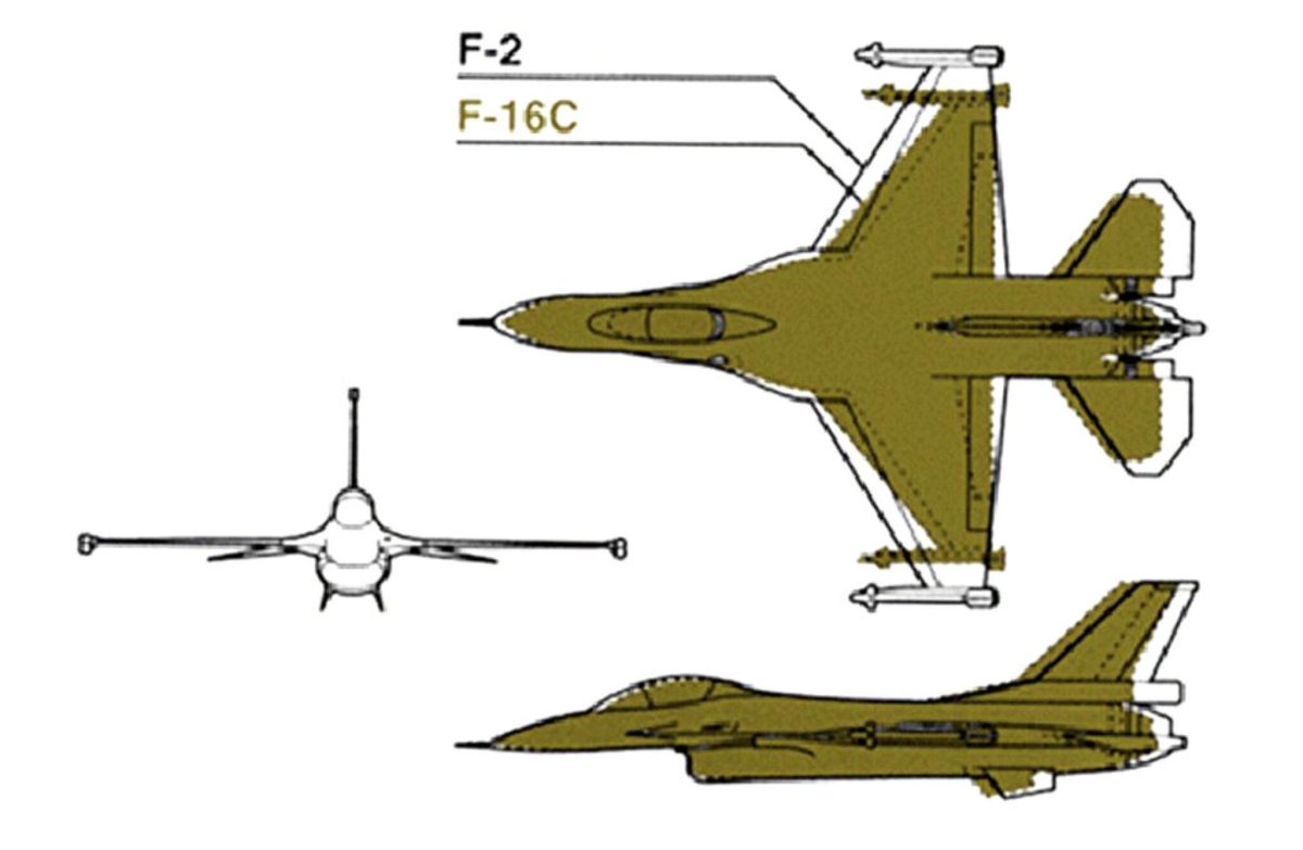 Mitsubishi f-2a vs f-16