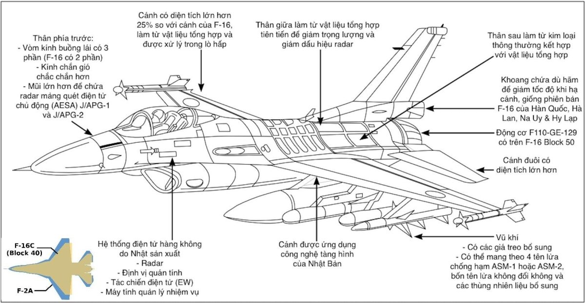 Mitsubishi f-2 чертежи