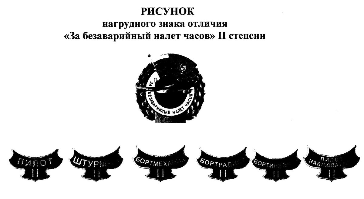 Тип крепления нагрудного знака