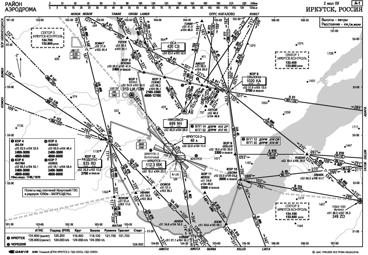 Аэропорт Иркутск схема захода на посадку
