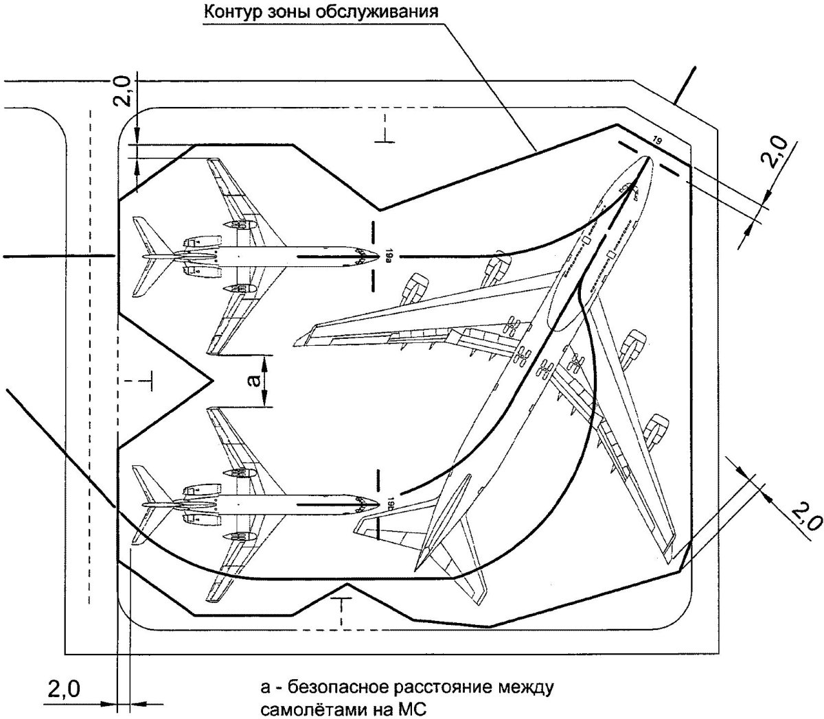 Разметка ВПП аэродромов схема