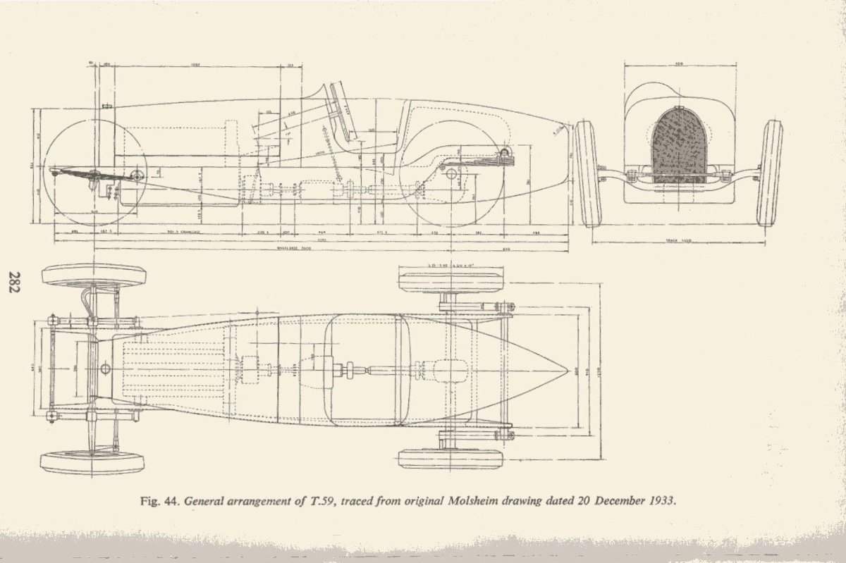Бугатти Тип 35 чертежи