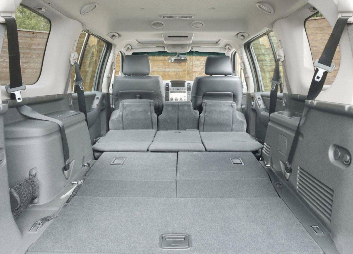 Nissan Pathfinder 2008 багажник