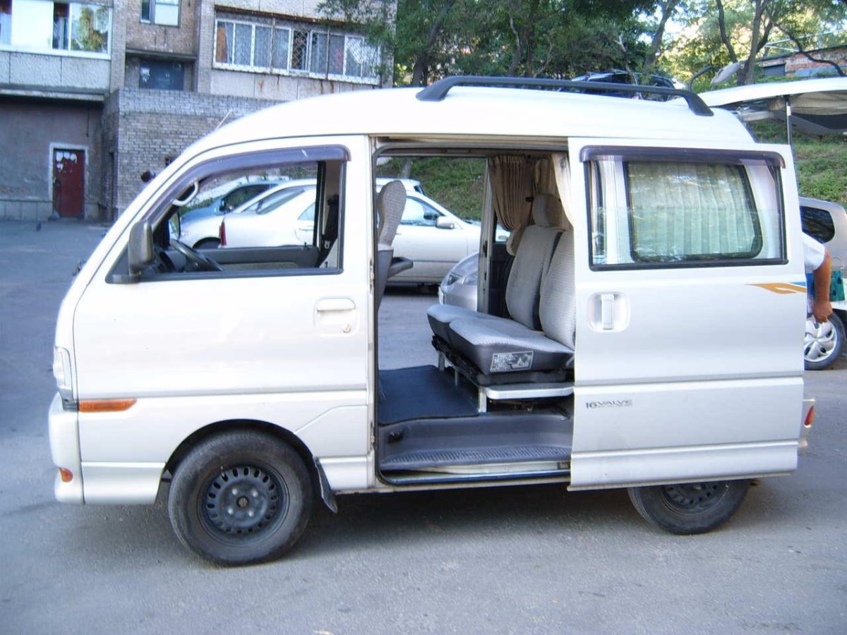 Митсубиси Миникаб Браво 1991