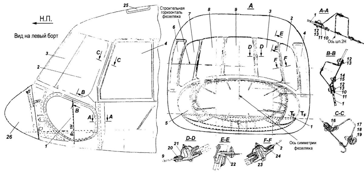 Носовая часть фюзеляжа ми-8