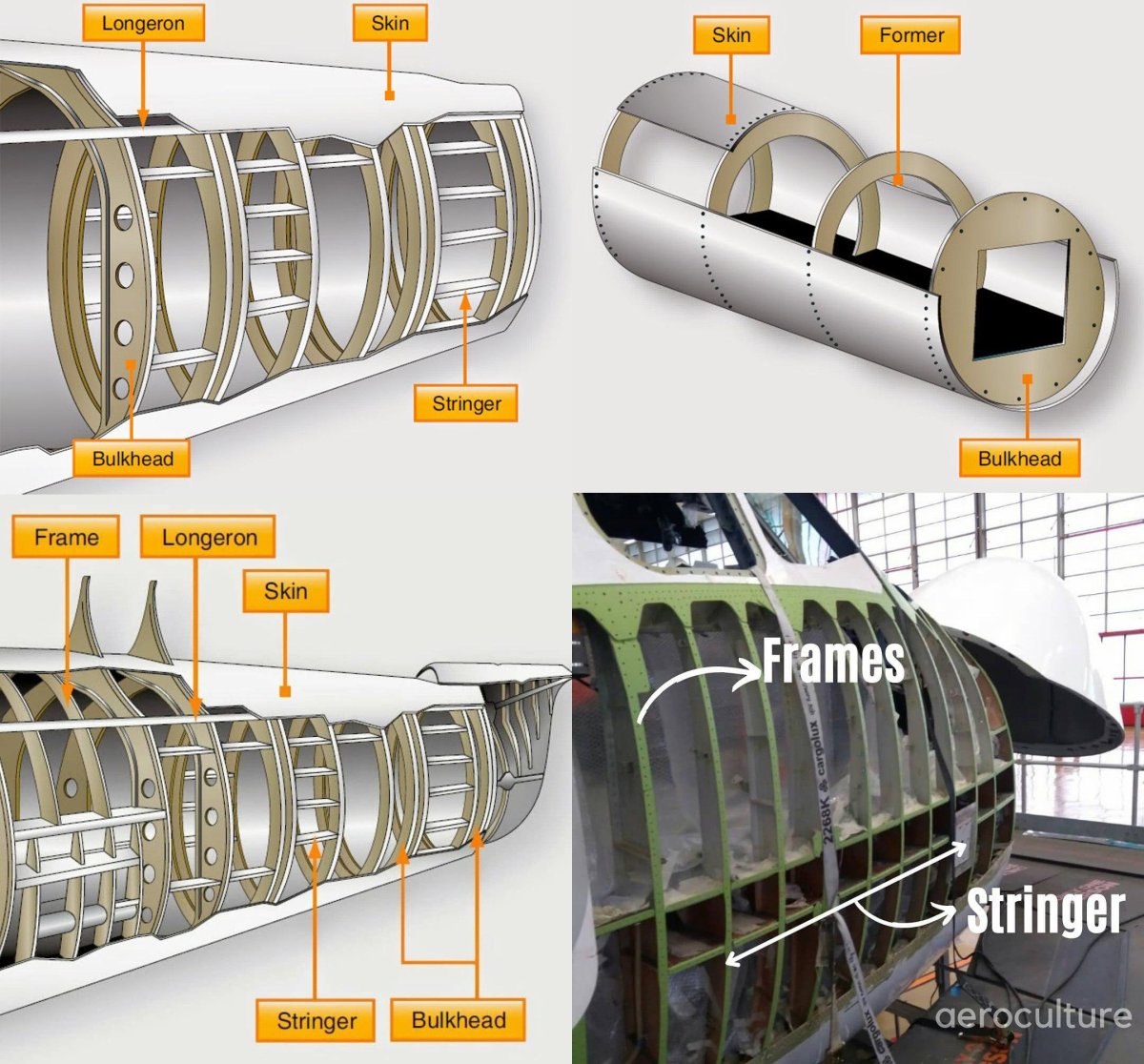 Шпангоуты и стрингеры