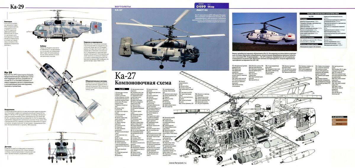 Ка-32 вертолёт схема