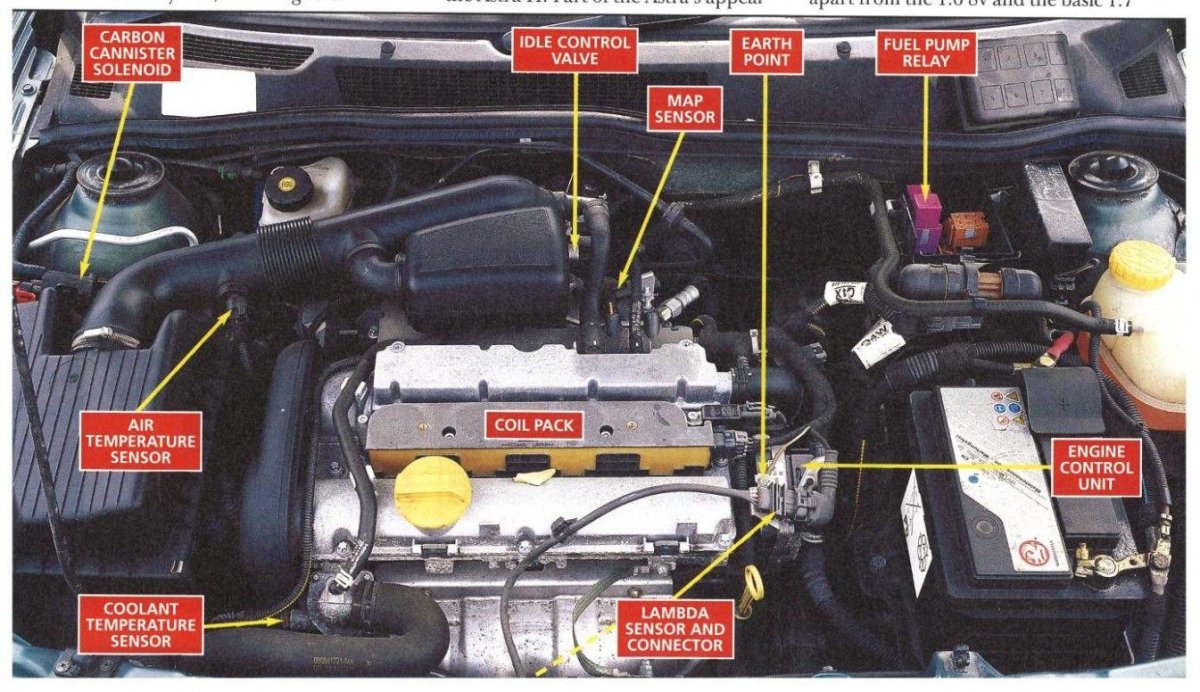 Opel Astra h датчики под капотом