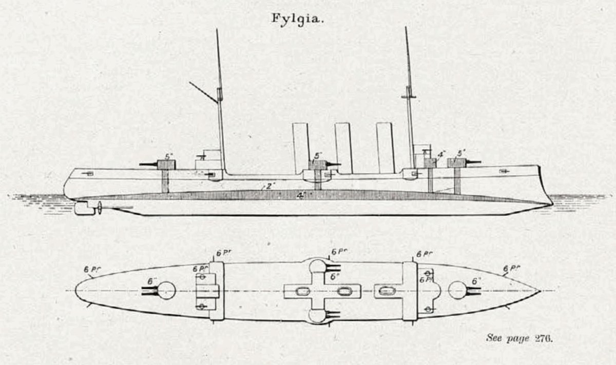 Крейсер 1 ранга богатырь